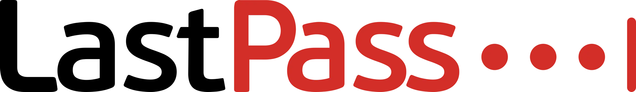 LastPass...