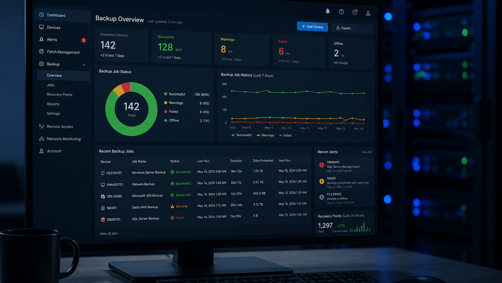 Backup Monitoring