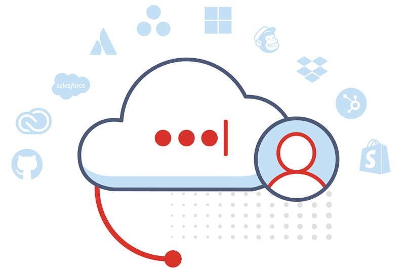 LastPass... Password Manager